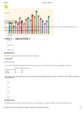 Sophia Introduction to Statistics Unit 3 Milestone 3 