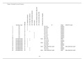 Academy For Math Engineering & Science (ames) ACCOUNTING 201 Chapter 10 Standard Costs and Variances