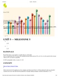 Sophia introduction to statistic Unit 5 Milestone 5