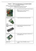 ICT - IGCSE - Theory - Types and Components of a Computer System