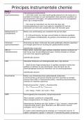 Principes, formules en grafieken en te meten eigenschappen - Instrumentele chemie - MLT2