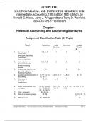 Test Bank For Intermediate Accounting, 18th Edition, by Donald E. Kieso, Jerry J. Weygandt and Terry D. Warfield. Chapter 1-23