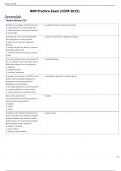 NNP Practice Exam (CCPR 2015) Terms in this set (175)  Indication of a plugged endotracheal tube is a.	condensation in the endotracheal tube b.	sudden decrease in chest wall movement c.	tachycardia	b. sudden decrease in chest wall movement A neonate has a