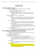 NR 291 STUDY GUIDE EXAM 2 WITH ANSWERS