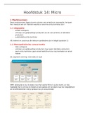 Samenvatting micro economie