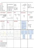 Equation Flashcards for Pure Mathematics AS-Level (Pearson Edexcel)