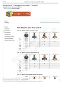 Assignment 2: Delegation Results | Turned In Leadership Content - Spring 2020, NRS 224C|Rogue Community College 