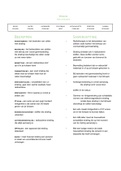 Impact Natuurkunde 3vwo - Hoofdstuk 3: Straling - samenvatting