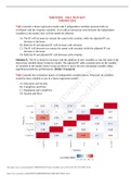 MGT 6203 MIDTERM – SOLUTION KEY PART 1 THEORY QUESTIONS WITH ANSWERS.