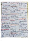 NCERT BASED SHORT NOTES 