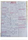 NCERT BASED SHORT NOTES 