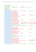 NSG 6545 CARDIAC QUESTIONS AND CORRECT ANSWERS (GRADED A)