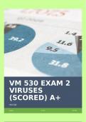 VM 530 EXAM 2 VIRUSES (SCORED) A+