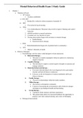 NUR2459 / NUR 2459: Exam 1 Study Guide (Latest 2021 / 2022) Mental and Behavioral Health Nursing - Rasmussen