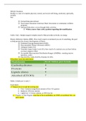 NR228 / NR-228 Study Notes {Exam 1 / Exam 2 / Final Exam} (Latest 2021/2022): Nutrition, Health & Wellness - Chamberlain College Of Nursing