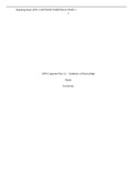 Exam (elaborations) NUR_661  APN CAPSTONE PORTFOLIO PART 2