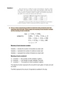 MATH-1026-M02-2020-21 Optimisation Techniques 