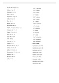 Edexcel IGCSE- Oxidation Numbers