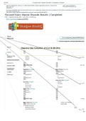 Focused Exam Bipolar Disorder  Completed  Shadow Health  Lucas Callahan - Objective Data Collection