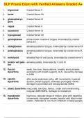 SLP Praxis Exam with Verified Answers Graded A+
