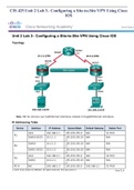 CIS 425 Unit 2 Lab 3– Configuring a Site-to-Site VPN Using Cisco IOS