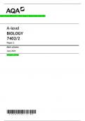 AQA A-level BIOLOGY 7402/2 Paper 2 Mark scheme June 2024