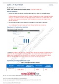 Exam (elaborations) BIOL 202L BIOL 202L Lab 17 Worksheet- Nutrition