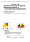 GESTRUCTUREERDE samenvatting Politicologie ( ALLES IS SAMENGEVAT: hoorcolleges + powerpoints + handboek)