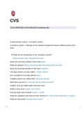 ANATOMY AND PHYSIOLOGY : CARDIOVASCULAR SYSTEM 