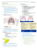 NUR 308 - AH2 Exam 2 Study Guide.