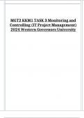 MGT2 KKM1 TASK 3 Monitoring and Controlling (IT Project Management) 2024 Western Governors University