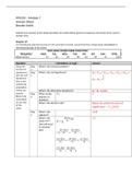 PSY 520 – Module 7 Review.