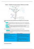 OCRA Biology, OCR ALevel Biology OCR AS Level Biology. Module 3 (3.1) Exchange +Transport Summary notes. Revision notes. 