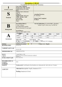 ISBAR GI bleed - Health assessment 304 latest edition