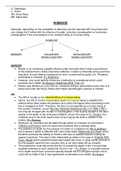 First Class Criminal Law Note: Homicide (Murder, Voluntary and Involuntary Manslaughter)