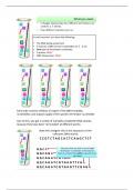 A level biology OCRA Biology Module6 chapter21 Manipulating genomes Summary notes / revision notes 