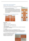 De perfecte uitleg van de communicatieplanner! (NODIG VOOR TT) 