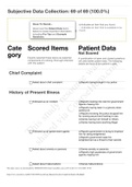 Focused Exam Bipolar Disorder Completed Shadow Health