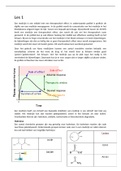 Samenvatting bioconjugatie 