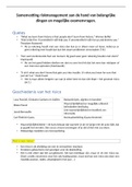 Samenvatting  Riskmanagement + potentiele examenvragen (B3G983)