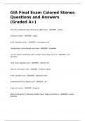 GIA Final Exam Colored Stones Questions and Answers (Graded A+)