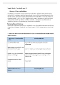 NURS 342 Sepsis Shock Case Study