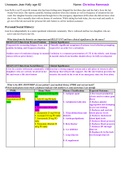 NURS MISC Sepsis Case Study