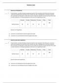 Elementary Statistics (STATs 2023) Module 6 Exam review