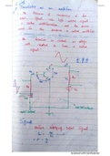 Transister as an amplifire and DC load line