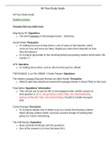 Ati Teas Study Guide  Ati Teas Study Guide: Reading Section: Passages that you might have: King Henry VII- Expository  The word infamous in the passage means – Notorious