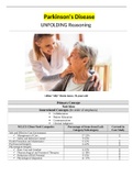 NUR 211- Clinical Parkinsons Case/Parkinson's Disease UNFOLDING Reasoning