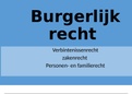 Burgerlijk recht - Verbintenissenrecht, zakenrecht, familierecht