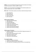 Class notes Medical Terminology (HSC-1531) 