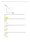 MECO 6303 /MECO 6303 Final Exam 2. Questions With Answers. Complete Solution.